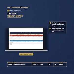 Daily Visual Management Board Excel Template | SQDIP Board, Tier Meeting Agenda, KPI Tracker | Lean Manufacturing Daily Management System image 5