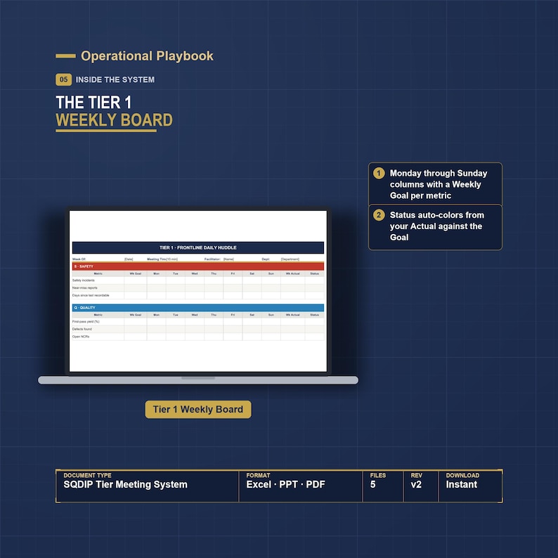 Daily Visual Management Board Excel Template | SQDIP Board, Tier Meeting Agenda, KPI Tracker | Lean Manufacturing Daily Management System image 5