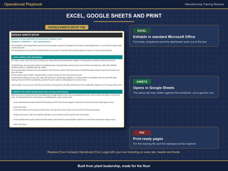 Operator Training & Qualification Record System | 5 Manufacturing Roles | OJT Checklist | Training Matrix | Excel + Google Sheets image 3