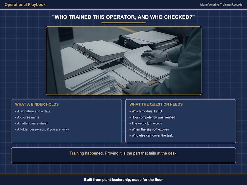 Operator Training & Qualification Record System | 5 Manufacturing Roles | OJT Checklist | Training Matrix | Excel + Google Sheets image 4