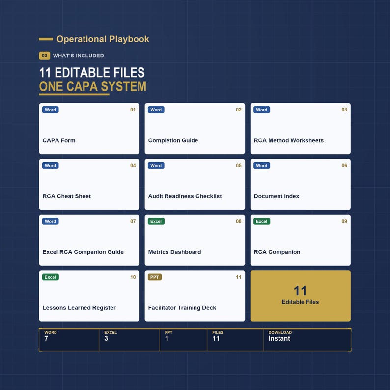 CAPA Template Excel Tracker | Corrective Action Form, Root Cause Analysis, 5 Why and Fishbone | Medical Device ISO 13485 FDA 21 cfr 820 image 3