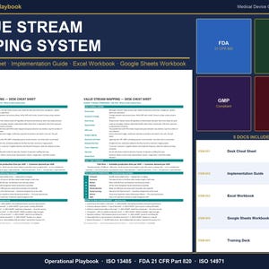May include: A navy blue graphic with the title "VALUE STREAM MAPPING SYSTEM" and related documents. Includes "Desk Cheat Sheet", "Implementation Guide", "Excel Workbook", and "Google Sheets Workbook". Also includes FDA, ISO, and GMP compliance information.