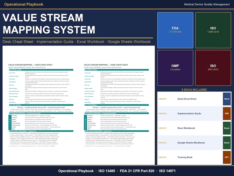 Puede incluir: Un gr&aacute;fico azul marino con el t&iacute;tulo "VALUE STREAM MAPPING SYSTEM" y documentos asociados. Incluye "Desk Cheat Sheet", "Implementation Guide", "Excel Workbook" y "Google Sheets Workbook". Tambi&eacute;n incluye informaci&oacute;n de cumplimiento de la FDA, ISO y GMP.