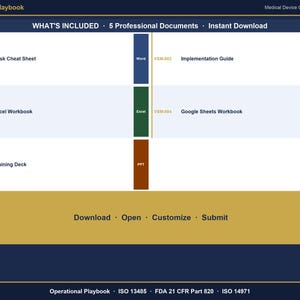 Puede incluir: Un documento digital titulado "Operational Playbook" con el texto "WHAT'S INCLUDED" y "5 Professional Documents". Enumera documentos como Desk Cheat Sheet, Excel Workbook y Training Deck. Incluye botones "Download, Open, Customize, Submit".