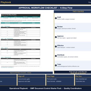 May include: A dark blue and white document titled "Approval Workflow Checklist - 6-Step Flow." The document outlines a 6-step workflow process, including drafting, review, approval, and distribution. Text includes "Operational Playbook" and "Quality Coordinators."
