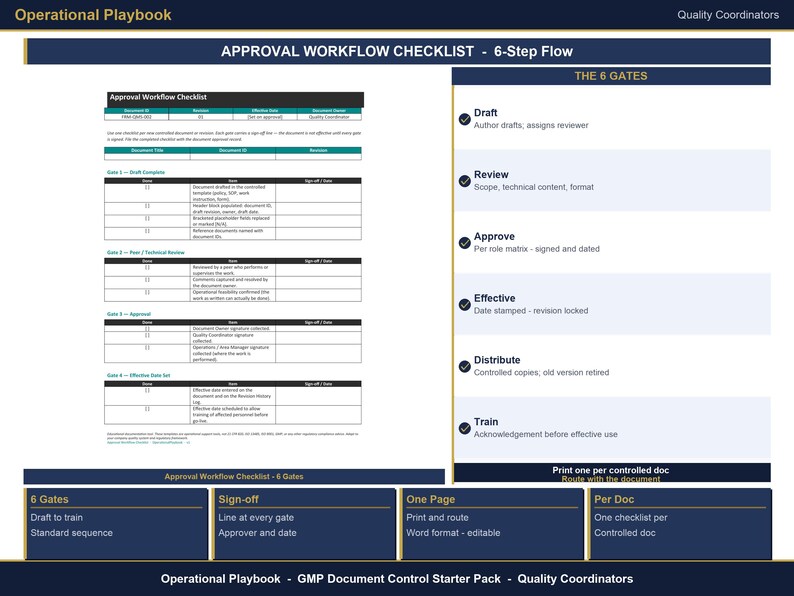 May include: A dark blue and white document titled "Approval Workflow Checklist - 6-Step Flow." The document outlines a 6-step workflow process, including drafting, review, approval, and distribution. Text includes "Operational Playbook" and "Quality Coordinators."