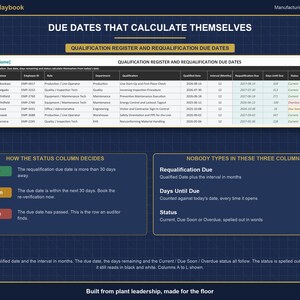 Operator Training & Qualification Record System | 5 Manufacturing Roles | OJT Checklist | Training Matrix | Excel + Google Sheets image 7