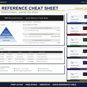 GMP Document Templates Word | Policy, Work Instruction and SOP Writing Templates | Training Roster | Fda 21 cfr 820 Iso 13485 | 6 Colors image 8