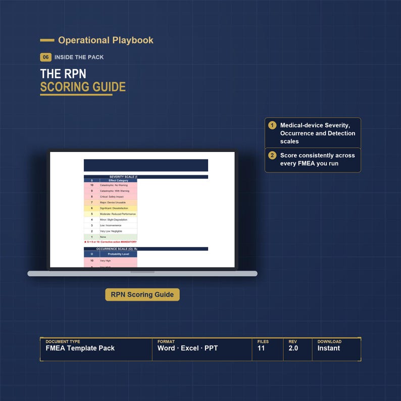 FMEA Excel Template | PFMEA and DFMEA Worksheets with Rpn Scoring | Risk Analysis Spreadsheet | Medical Device Iso 13485 Fda 820 image 6