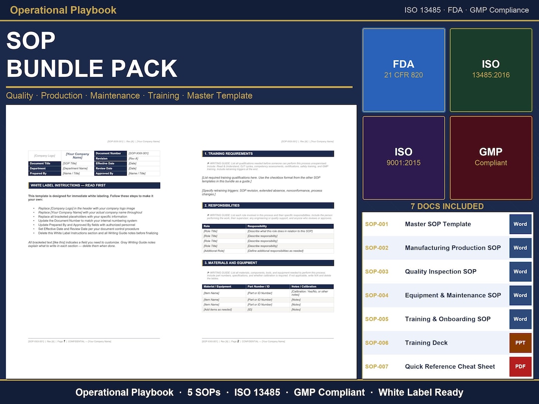 SOP Template Bundle | 5 Manufacturing Sops | ISO 13485 | Editable Word ...