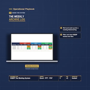 Daily Visual Management Board Excel Template | SQDIP Board, Tier Meeting Agenda, KPI Tracker | Lean Manufacturing Daily Management System image 7