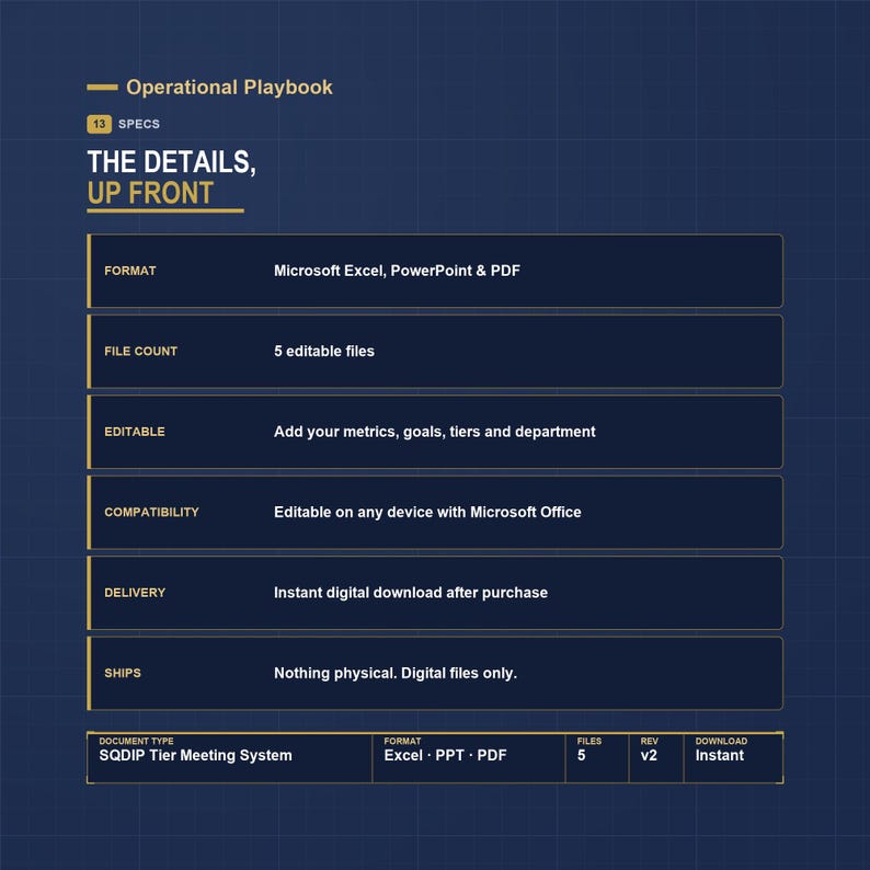 Daily Visual Management Board Excel Template | SQDIP Board, Tier Meeting Agenda, KPI Tracker | Lean Manufacturing Daily Management System image 13