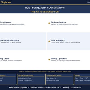 Puede incluir: Una guía de control de documentos con el título "GMP DOCUMENT CONTROL" y un diagrama de flujo de aprobación. El diagrama muestra una ruta de aprobación de 5 pasos: Borrador, Revisión, Aprobar, Capacitar y Archivar. También se incluye un registro del historial de revisiones.