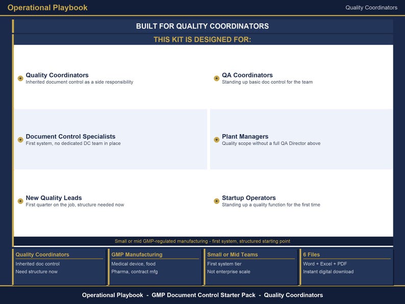 Document Control Template Pack | GMP Policy, SOP Template, Revision Log and Approval Workflow | Quality Document Register Excel image 1