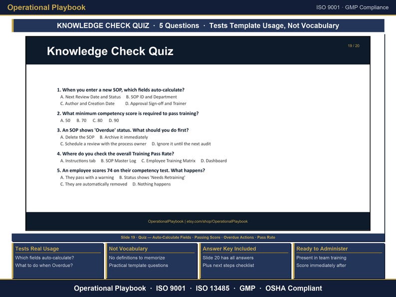 May include: A digital slide titled Knowledge Check Quiz featuring five multiple-choice questions regarding SOP management, training scores, and compliance procedures. The document includes headers for Operational Playbook, ISO 9001, and GMP Compliance.