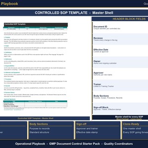 May include: A document titled "CONTROLLED SOP TEMPLATE - Master Shell" with a blue and white design. The document includes sections for Header Block Fields, Body Sections, and Sign-off Block, with text such as "Document ID" and "Effective Date".