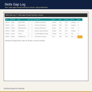 Skills Matrix Excel Template | Employee Training Matrix and Competency Tracker | Skills Gap Log for Manufacturing | Google Sheets image 5