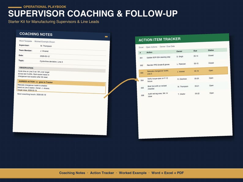 Employee Coaching Form and Follow Up Tracker | Coaching Notes Template for Supervisors | Manufacturing Coaching Log Excel Template image 1