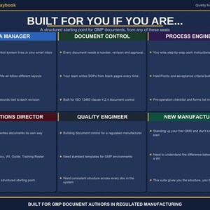 GMP Document Templates Word | Policy, Work Instruction and SOP Writing Templates | Training Roster | Fda 21 cfr 820 Iso 13485 | 6 Colors image 11