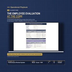 Employee Performance Review Template Excel | Employee Evaluation Form with Root Cause Model | Manufacturing Appraisal Kit, Training Deck image 2