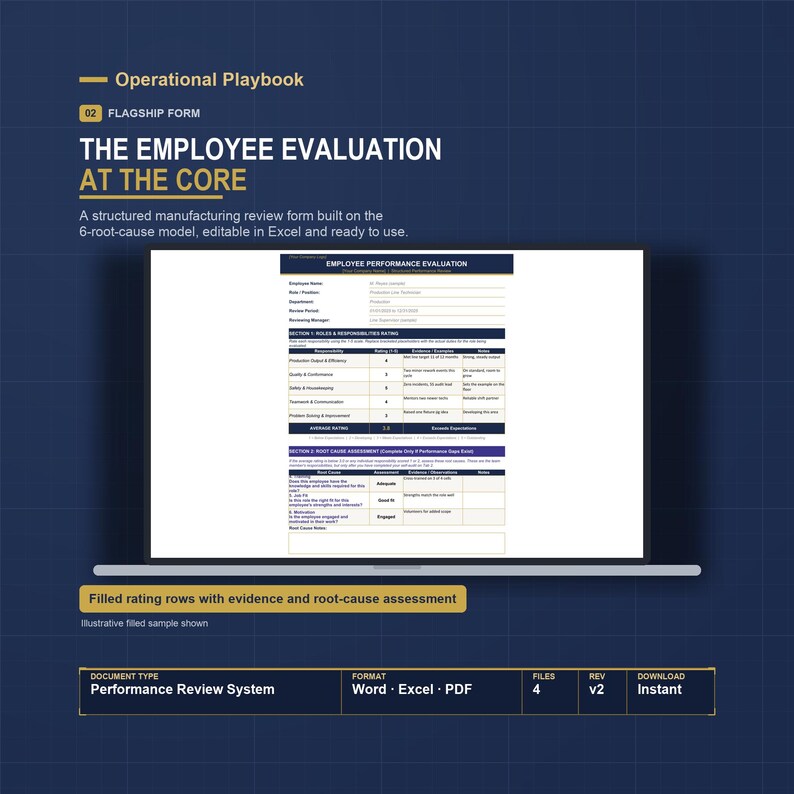 Employee Performance Review Template Excel | Employee Evaluation Form with Root Cause Model | Manufacturing Appraisal Kit, Training Deck image 2
