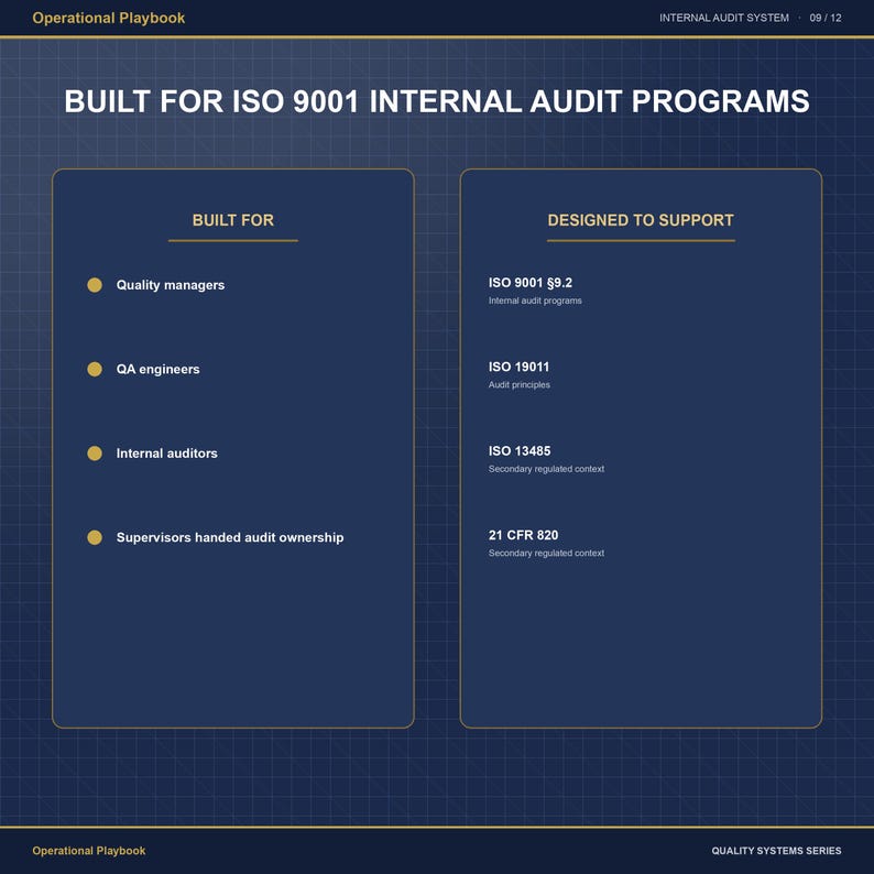 Internal Audit System Template | ISO 9001 Audit Program Tracker, Checklist Builder, Audit Plan, Report Forms & Training Deck image 9