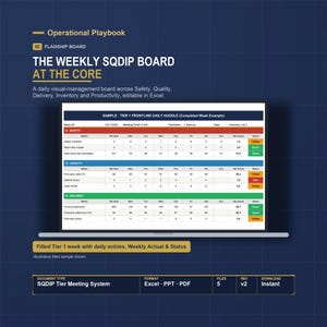 Daily Visual Management Board Excel Template | SQDIP Board, Tier Meeting Agenda, KPI Tracker | Lean Manufacturing Daily Management System image 2