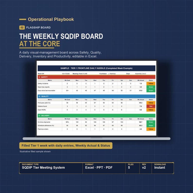 Daily Visual Management Board Excel Template | SQDIP Board, Tier Meeting Agenda, KPI Tracker | Lean Manufacturing Daily Management System image 2