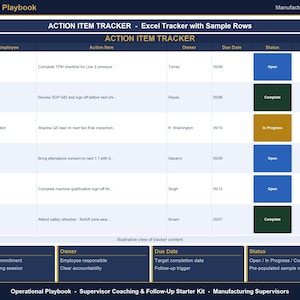 May include: An Operational Playbook Action Item Tracker spreadsheet for manufacturing supervisors. The table includes columns for employee, action item, owner, due date, status, and notes, with color-coded status buttons in blue, green, and gold.