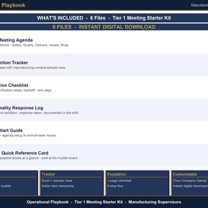 May include: An Operational Playbook for manufacturing supervisors featuring a Tier 1 Meeting Starter Kit with six digital files. Includes a meeting agenda, daily action tracker, escalation checklist, abnormality response log, quick start guide, and a reference card.