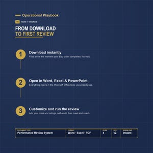 Employee Performance Review Template Excel | Employee Evaluation Form with Root Cause Model | Manufacturing Appraisal Kit, Training Deck image 10