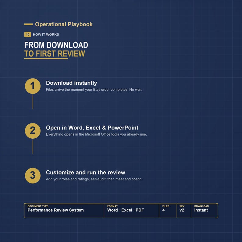 Employee Performance Review Template Excel | Employee Evaluation Form with Root Cause Model | Manufacturing Appraisal Kit, Training Deck image 10