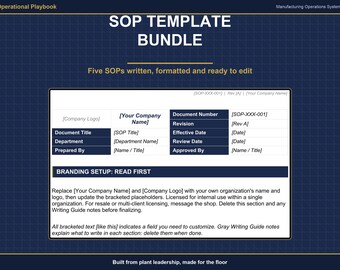 SOP Template Bundle | 5 Standard Operating Procedure Templates for Manufacturing | Editable Word, Rebrandable | ISO 13485 Work Instructions
