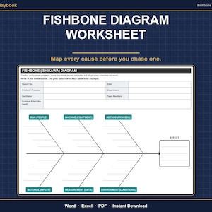 Peut inclure: Un modèle de feuille de travail pour diagramme en arête de poisson sur fond quadrillé bleu foncé. Le document comprend le titre Fishbone Diagram Worksheet, le texte Map every cause before you chase one et un diagramme d'Ishikawa structuré.
