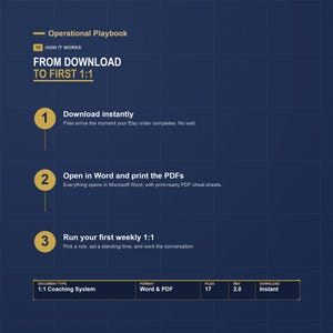 Employee Coaching and 1:1 Meeting Template Bundle | Performance Management Tools for Manufacturing Supervisors | Lead the Floor System image 10