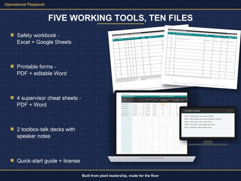Warehouse Safety Inspection System | Forklift Pre Shift Checklist, Safety Walk, Rack Damage Log, Corrective Action Tracker | Excel Sheets image 3