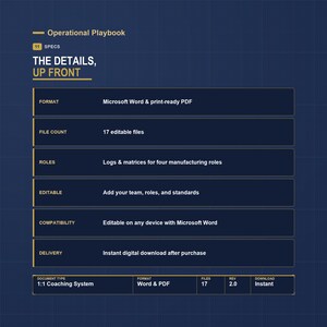 Employee Coaching and 1:1 Meeting Template Bundle | Performance Management Tools for Manufacturing Supervisors | Lead the Floor System image 11