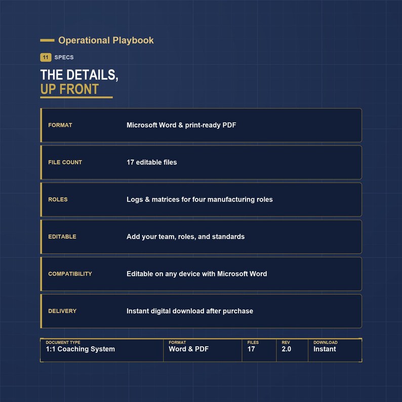 Employee Coaching and 1:1 Meeting Template Bundle | Performance Management Tools for Manufacturing Supervisors | Lead the Floor System image 11