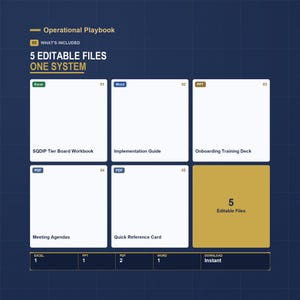 Daily Visual Management Board Excel Template | SQDIP Board, Tier Meeting Agenda, KPI Tracker | Lean Manufacturing Daily Management System image 3