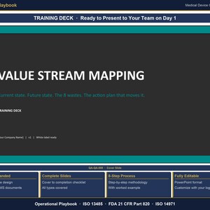 Puede incluir: Una diapositiva de PowerPoint titulada "VALUE STREAM MAPPING" con el texto "Ready to Present to Your Team on Day 1." La diapositiva tiene un fondo gris oscuro con texto blanco y detalles en verde azulado. El texto adicional incluye "Current state. Future state. The 8 wastes. The action plan that moves it."