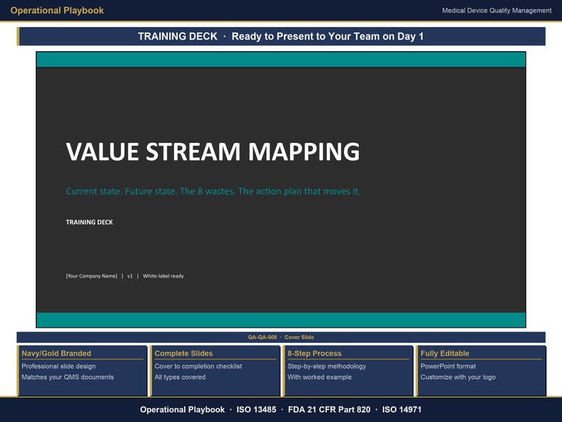 Puede incluir: Una diapositiva de PowerPoint titulada "VALUE STREAM MAPPING" con el texto "Ready to Present to Your Team on Day 1." La diapositiva tiene un fondo gris oscuro con texto blanco y detalles en verde azulado. El texto adicional incluye "Current state. Future state. The 8 wastes. The action plan that moves it."