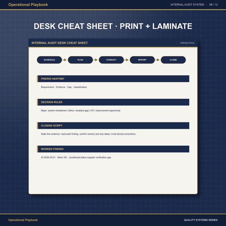 Internal Audit System Template | ISO 9001 Audit Program Tracker, Checklist Builder, Audit Plan, Report Forms & Training Deck image 8