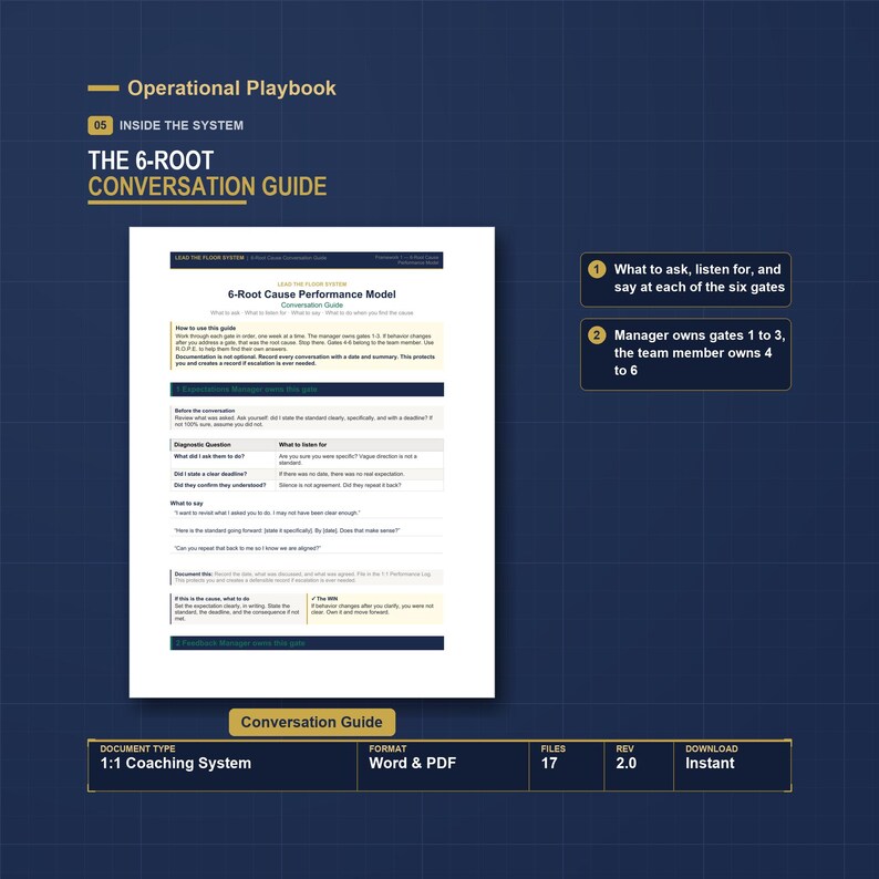 Employee Coaching and 1:1 Meeting Template Bundle | Performance Management Tools for Manufacturing Supervisors | Lead the Floor System image 5