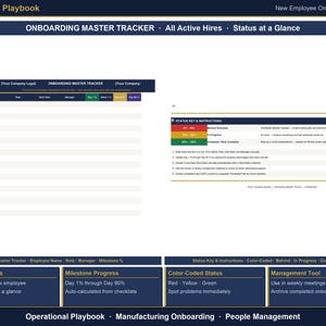 May include: An Operational Playbook for a New Employee Onboarding System featuring an Onboarding Master Tracker spreadsheet with columns for employee name, role, start date, manager, and milestones. Includes a status key with instructions.