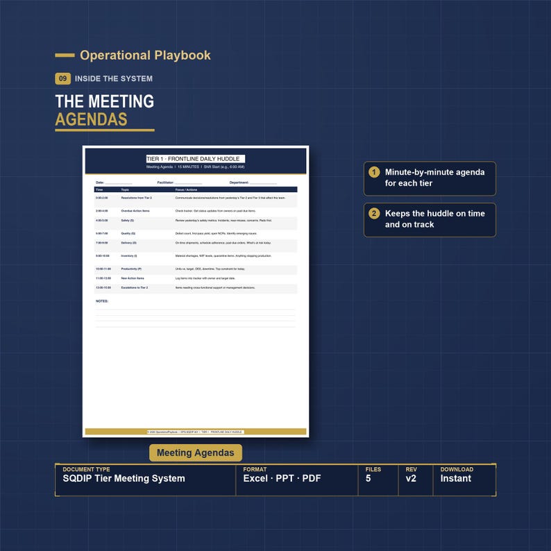 Daily Visual Management Board Excel Template | SQDIP Board, Tier Meeting Agenda, KPI Tracker | Lean Manufacturing Daily Management System image 9