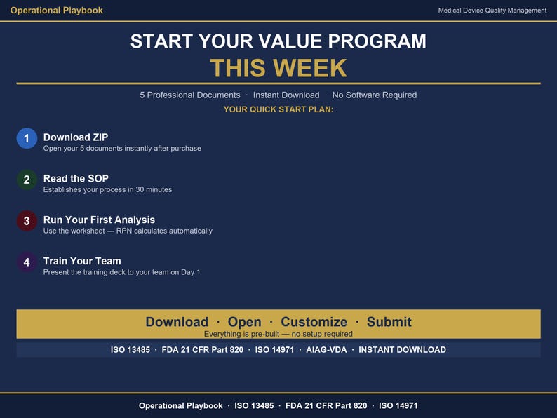 Puede incluir: Un gr&aacute;fico azul marino con texto blanco que dice "COMIENCE SU PROGRAMA DE VALOR ESTA SEMANA". El gr&aacute;fico incluye un plan de inicio r&aacute;pido con pasos para descargar, leer, ejecutar un an&aacute;lisis y capacitar a un equipo. El gr&aacute;fico tambi&eacute;n incluye el texto "Descargar, Abrir, Personalizar, Enviar".