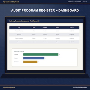 Internal Audit System Template | ISO 9001 Audit Program Tracker, Checklist Builder, Audit Plan, Report Forms & Training Deck image 4