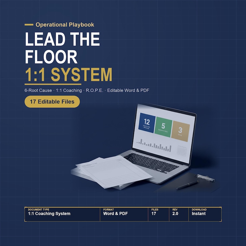 Employee Coaching and 1:1 Meeting Template Bundle | Performance Management Tools for Manufacturing Supervisors | Lead the Floor System image 1