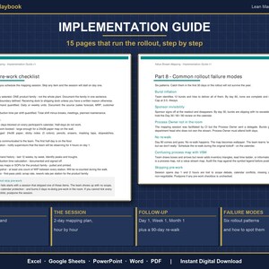 Value Stream Mapping Excel Template | VSM Template with Takt Time Calculator | Lean Manufacturing Process Mapping | Google Sheets image 11