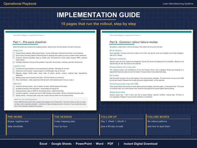 Value Stream Mapping Excel Template | VSM Template with Takt Time Calculator | Lean Manufacturing Process Mapping | Google Sheets image 11